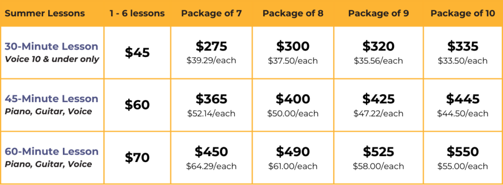 Pricing Table for Summer Music Lessons at Hoffman Academy